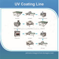 UV coating machine price for wood floor